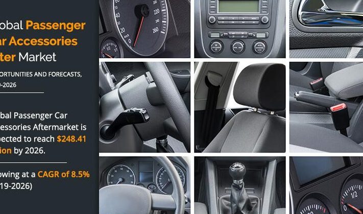 International Car Accessories 1 international car accessories