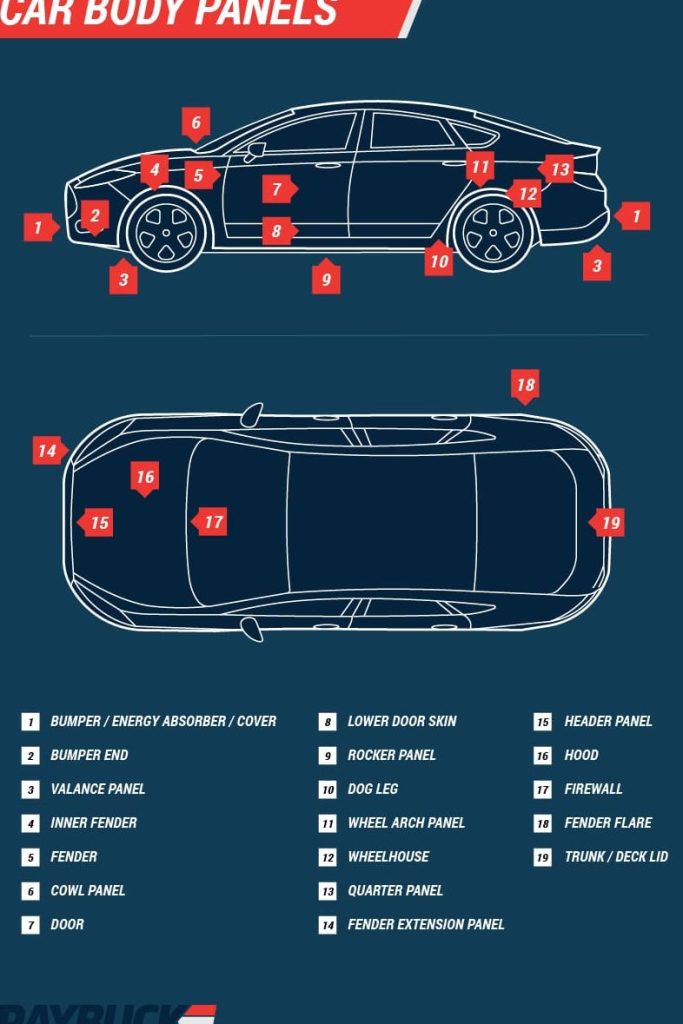 S quick car body parts & accessories 1 s quick car body parts accessories